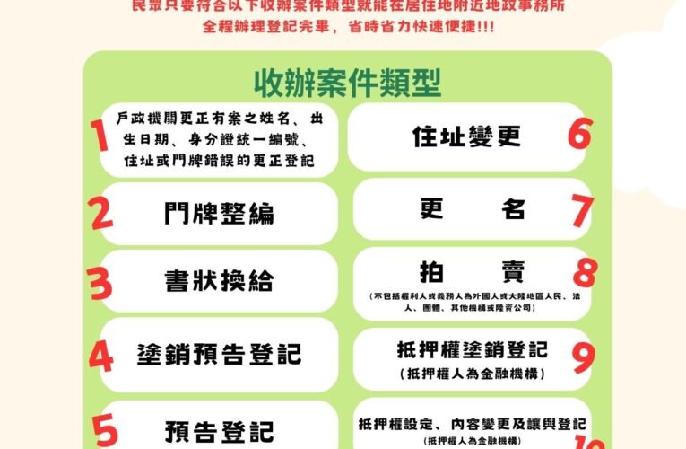 濃霧強風攏毋驚~「跨縣市收辦土地登記」、「數位櫃台網路申辦案件」，虎哩輕鬆申辦免奔波!!