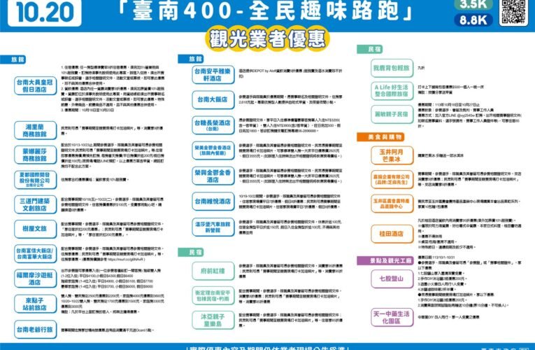 臺南400路跑趣  市長黃偉哲邀民眾參賽之餘樂遊臺南