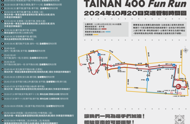 臺南400全民趣味路跑10/20登場 交通管制資訊一次看