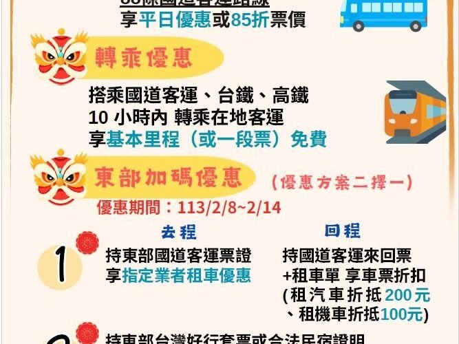 春節返家出遊搭乘公運優惠報您知