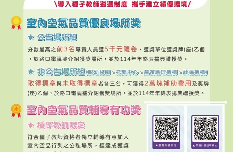 南市第三屆室內空氣品質績優場所競賽開跑