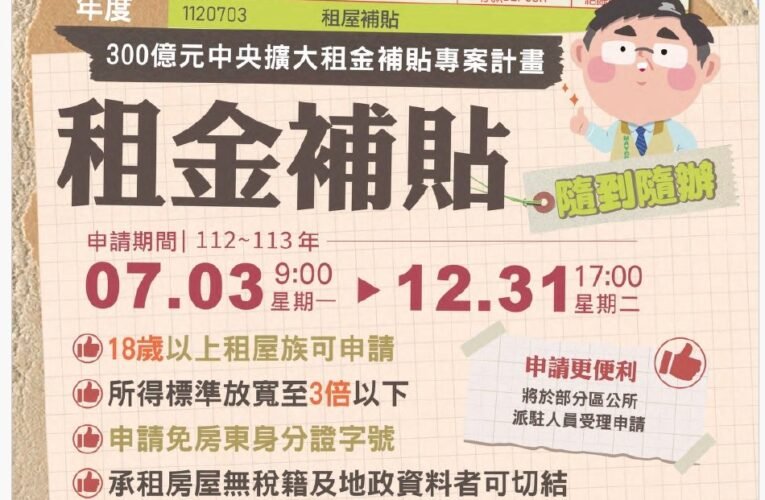 18歲以上青年租屋補助! 南市黃偉哲：請把握機會 隨到隨辦最快速！