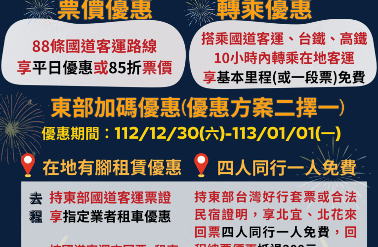 元旦連假～選搭公共運輸優惠熊好康！