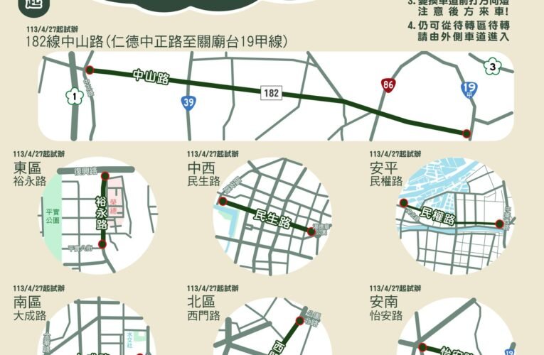 4月27日起再取消7處路段內側禁行機車及強制兩段式左轉規定