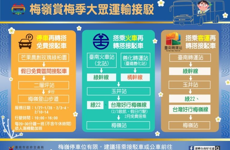 春遊梅嶺賞梅人潮增 交通局假日接駁延長至大年初五