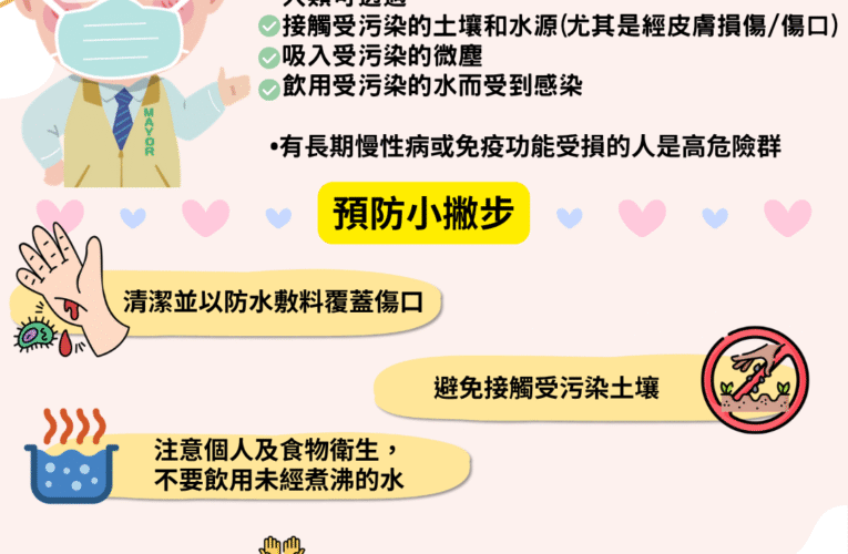 臺南市風災後現 2 例類鼻疽病例 呼籲高風險族群警惕