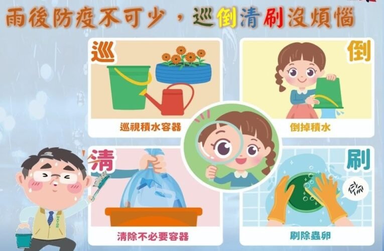 颱風雨後積水容器大增，速速倒除刷洗，以防孳生病媒蚊傳播登革熱！