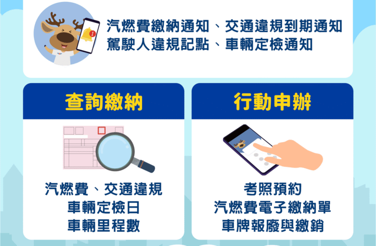 113年清明節連續假期間臺南監理站及其轄區代檢廠停止受理車輛檢驗