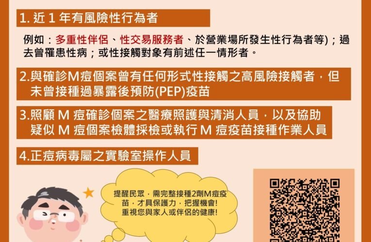 M痘病毒再進化，不可掉以輕心！