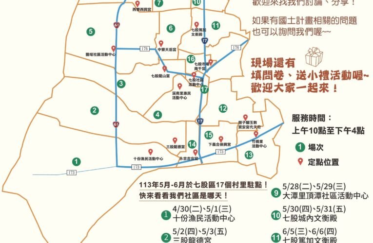 臺南市七股鄉村地區整體規劃巡迴駐點工作站開跑，邀請您一同開槓聊未來