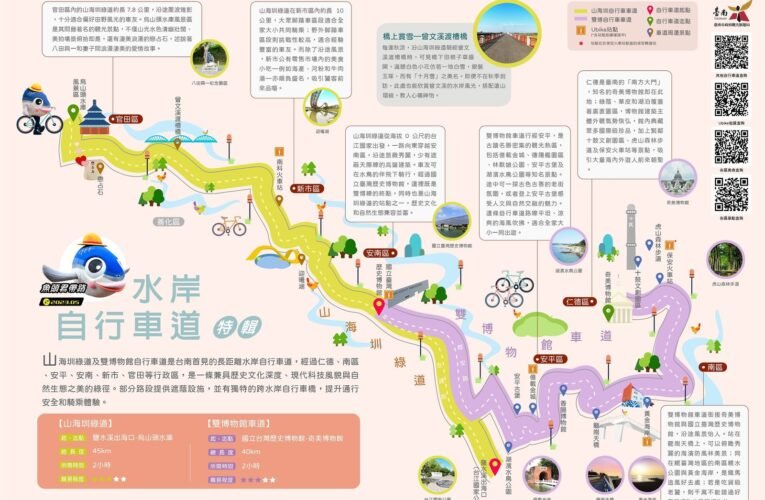 6/3世界自行車日，6/1臺南邀請車友搶先開騎！