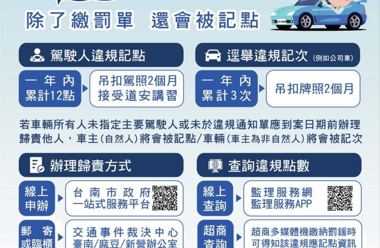 交通違規逕行舉發案件有記點處分