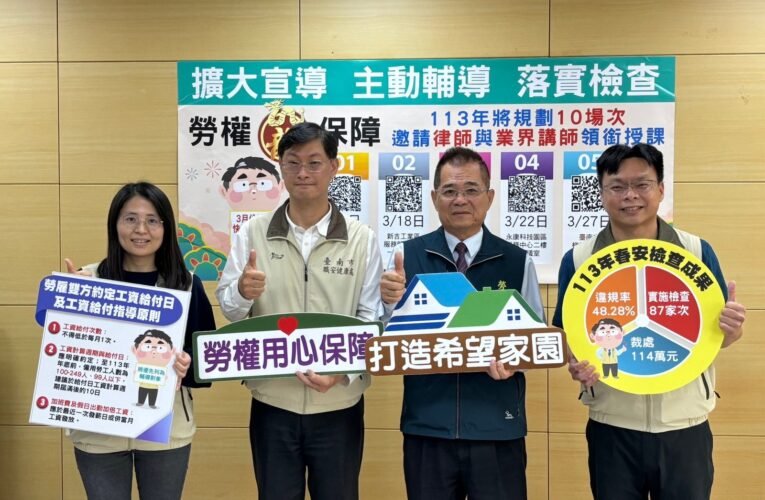 南市勞工局公布113年度春安期間「勞動條件檢查」執行成果 持續運用多元方法 期許勞權「龍」保障
