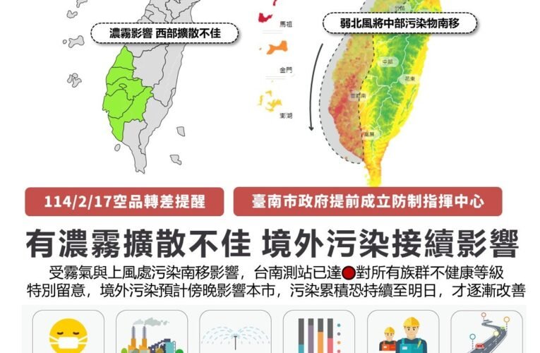 「罩」顧健康—對空污「斥」之以鼻