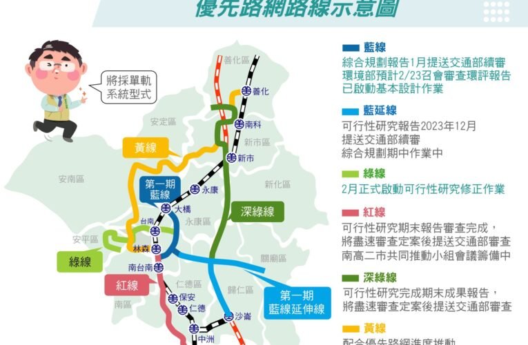 台南捷運綠線可研修正作業完成顧問團隊遴選，正式啓動修正作業