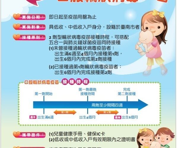 南市照顧弱勢家庭嬰幼兒，免費提供口服輪狀病毒疫苗！