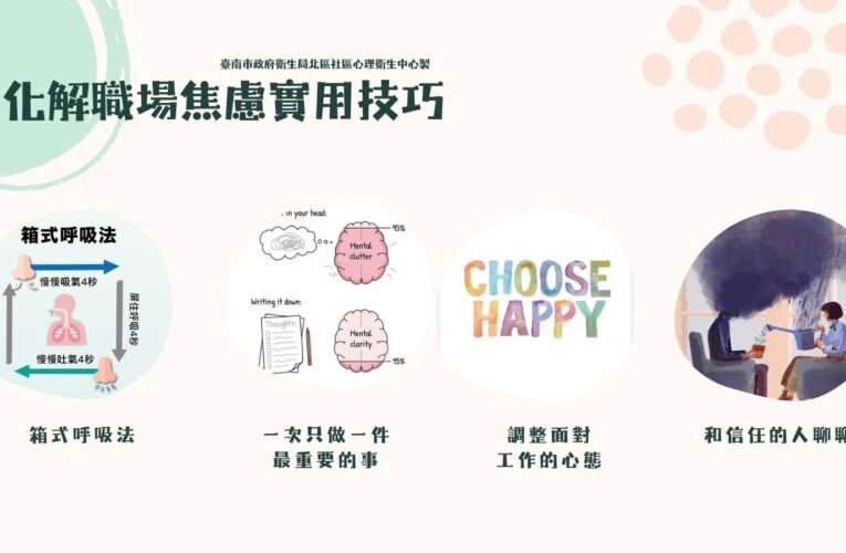 4個實用技巧化解職場焦慮，淬鍊工作心理韌性