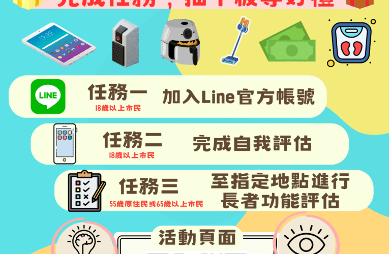 「相揪量六力，健康更給力」抽獎活動開跑!