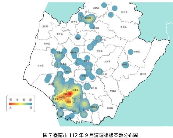 臺南市住宅價格指數112年9月住宅價格指數微幅上升0.47%，交易量下跌。