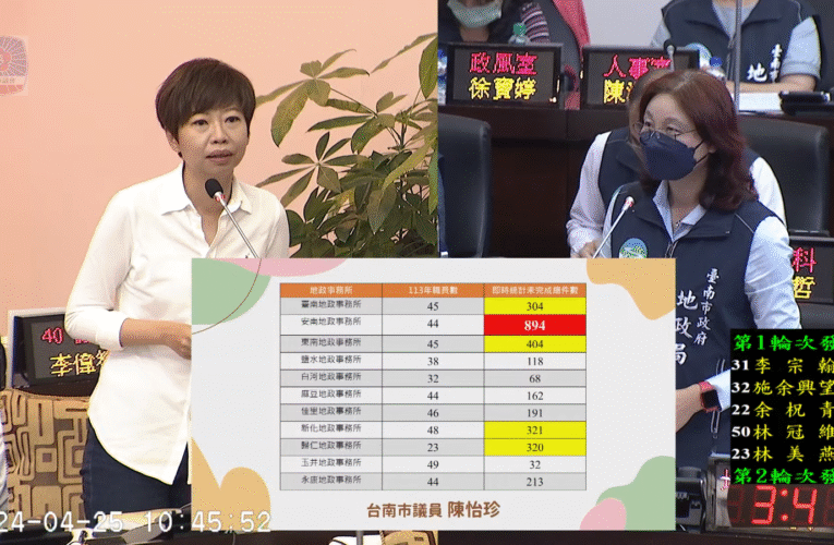 陳怡珍關心地政事務所勞力不均 再盯西門市場修復進度