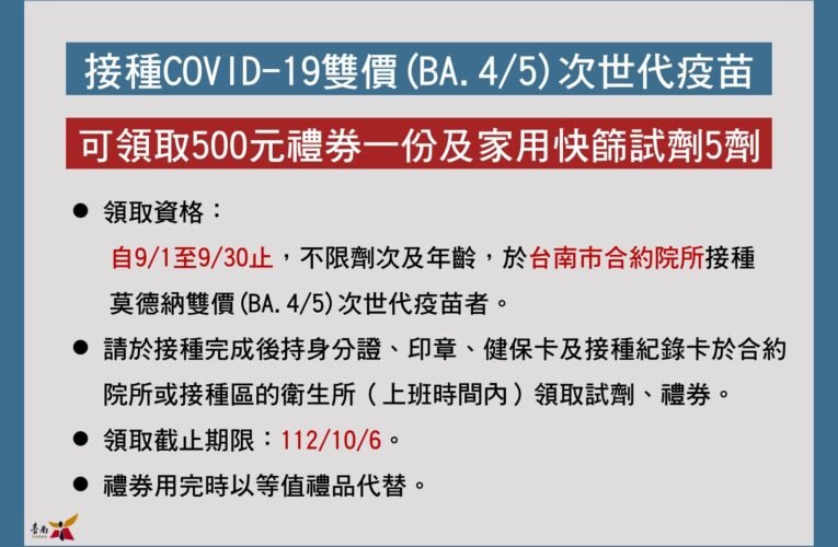 台南市延長COVID-19疫苗接種獎勵措施，鼓勵未接種莫德納次世代雙價（BA.4/5）疫苗的民眾踴躍預約接種。