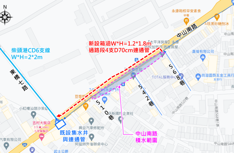 治水工程加緊趕辦 改善永康區中山南路淹水情形