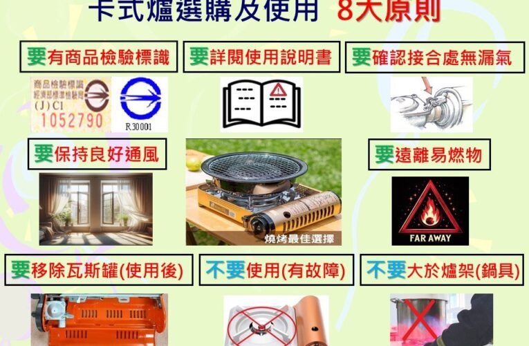 卡式爐「 8大原則」選購使用不NG