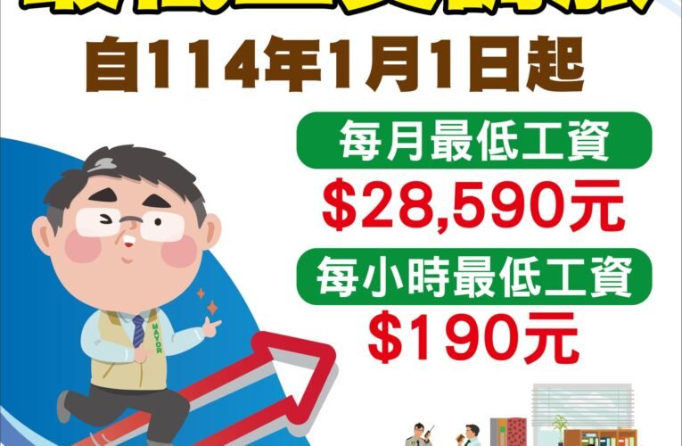 首次最低工資即將於114年1月1日上路 南市勞工局提醒事業單位預為因應