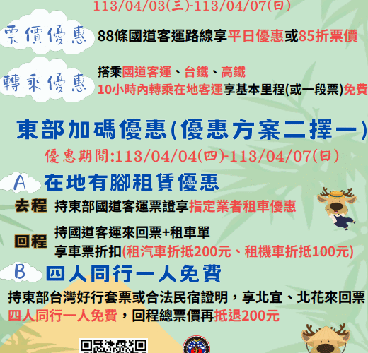 清明返鄉祭祖、連假出遊，搭乘公共運輸優惠多！