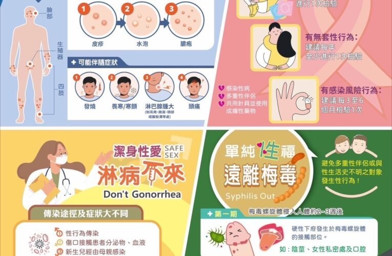 浪漫七夕，為「愛」而篩有一套