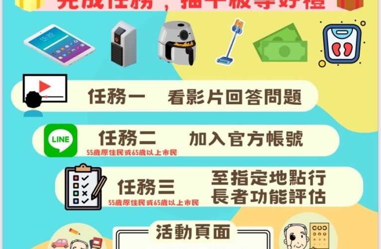 相揪量六力 送你空氣清淨機、平板電腦等大禮
