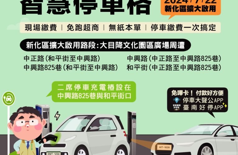 智慧路邊停車格 新化區擴大啟用