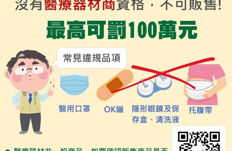 網路販售醫材恐觸法，小心謹慎守荷包!