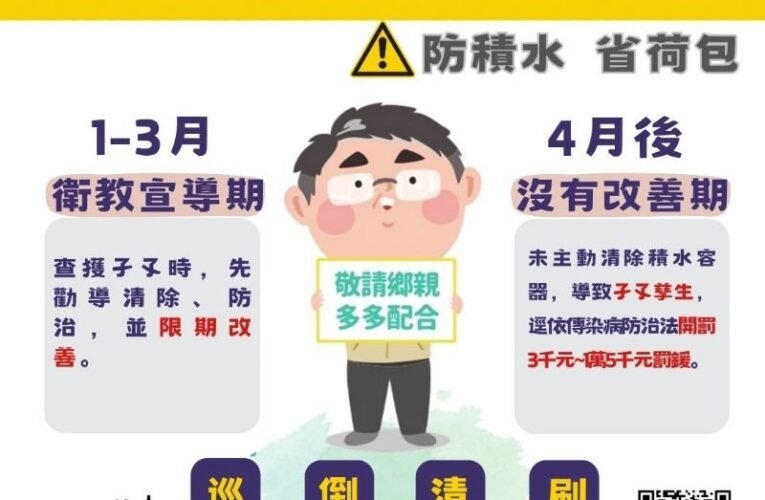 杜「孓」蚊蟲肆虐  旅宿業巡倒清刷各個細節不忽略