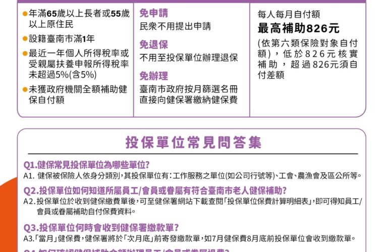 臺南市議會第4屆第2次社會局業務報告 社會局：持續推動各項友善社褔政策