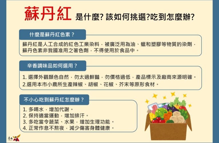 我的調味品合格嗎？民眾可至臺南市政府衛生局網站-「蘇丹色素食安專區」查詢
