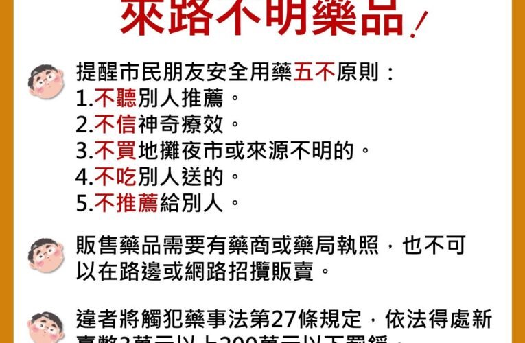 來路不明的藥品 不聽、不信、不買、不吃、不推薦！