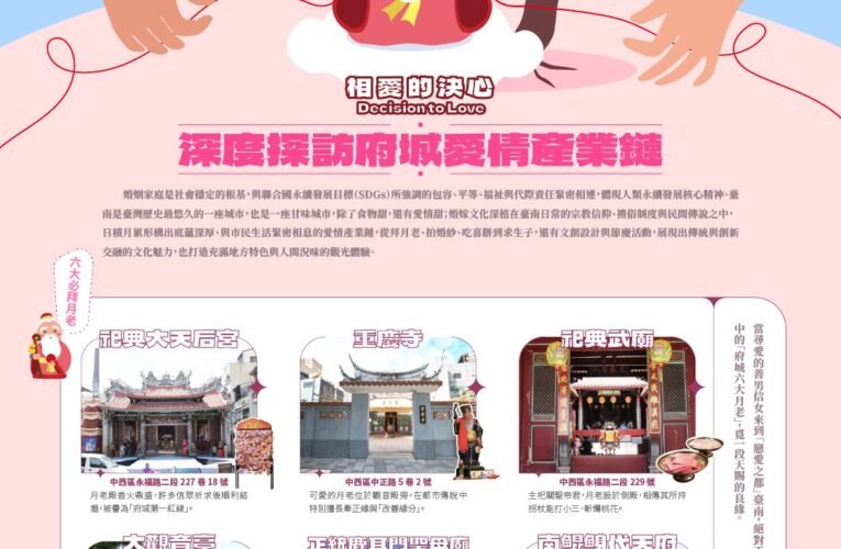 《魚頭君帶路》推愛情主題 暢遊臺南體驗浪漫文化