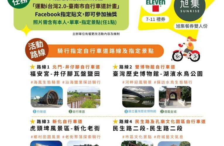 「你騎車我送禮」活動倒數中！完成指定任務抽好禮