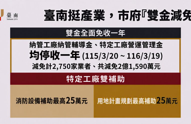 臺南市政府拍板納管及特定工廠「雙金減免」協助中小企業度過關稅衝擊 穩定營運
